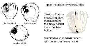 14 Punctilious Girls Softball Glove Size Chart