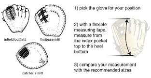 14 punctilious girls softball glove size chart