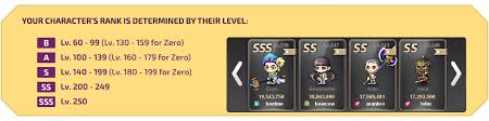Get Stronger With The Legion System Official Maplestory