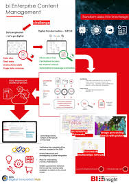 If it seems complicated, you're in good company — us news sites are still blocking eu users because they haven't figured out how to comply with the gdpr yet. Eosc Hub Week 2020 Posters Eosc Hub