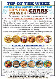 8 Ideal Protein Phase 4 Ideal Protein Ideal Protein Diet Ideal Protein Recipes