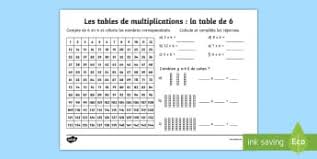 Télécharger gratuitement des feuilles de calcul excel utile pour calculer les élément structuraux (poteau Fiche De Calcul La Table De 7les Multiplications Feuille D Activites