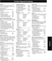Treat yourself to huge savings with nutrition care manual promotion code: Implementation And Practical Application Of The Nutrition Care Process In The Dialysis Unit Journal Of Renal Nutrition