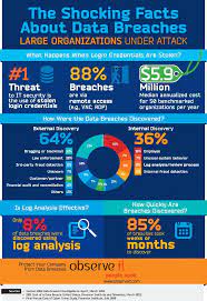 Com.lagoonsoft.pf) is developed by lagoon software ltd and the latest version of prize fiesta 2.6.1 was updated on october 13, 2021. Fiesta Online Hacks Domainfasr