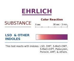 Understanding Substance Identification Test Kits Steemit