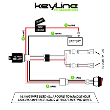 I wired my 50 led light bar up with the wiring harness supplied with and the switch also but the red light on the switch stays on. Kritiskai Is TiesÅ³ Boikotas Led Bar Wiring Diagram Axial Natura Com