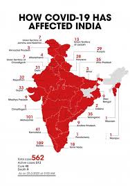 Daily cases of coronavirus infection have risen to a record high number during the last 24 hours in india. Coronavirus Update Pakistan Tally At 1 000