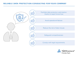 Data security technology comes in many shapes and forms and protects data from a growing number of threats. Data Protection Consulting Wo Tuv Rheinland