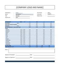 Pin Di Equipment Checklist
