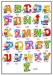 Cela t'aidera à mieux prononcer. Alphabet Anglais Phonetique Tableau Pdf Cours Exercices Examens