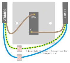 Wiring For A Single Loft Or Garage Light