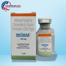 Image result for Infliximab