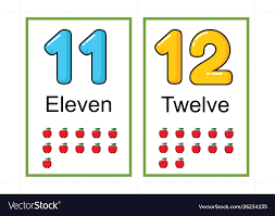 Any other questions or custom orders, don't hesitate to let me know. Number Flashcards 1 50 Printable Number Flashcards Number Flashcards Printable Free 1