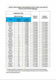 Eid 2018 holidays, ramadan 2018 dates holidays, ramadan 2018 holidays, eid 2018 holidays in pakistan, eid 2018 holidays in oman, jadwal imsakiyah ramadhan 2018, buffet ramadhan 2018 via : Cik Bunga A K A Ciktim Ramadhan 2018 Untuk Malaysia Baharu