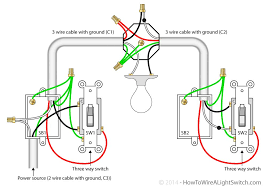 With easy to follow diagrams and instructions, you can have that convenience in no time. 3 Gang Switch Wiring