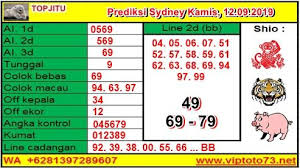 Prediksi Sydney Kamis 12 09 2019 Sydney
