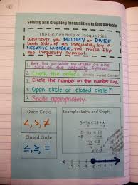 One Variable Inequalities Inb Pages Algebra 1 Graphing Inequalities Teaching Algebra School Algebra