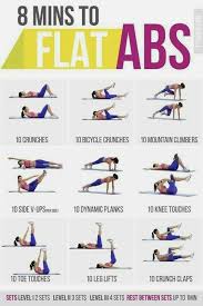 8 Mins To Flat Ads In 2020 Easy Ab Workout 8 Minute Ab Workout Abs Workout