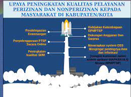 Bagaimana upaya peningkatan profesionalisme guru? Upaya Peningkatan Perizinan Dan Non Perizinan Kab Buton Dpm Ptsp