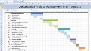 Construction Project Management Plan Template Projectmanagersinn Project Management Project Timeline Template Project Management Templates