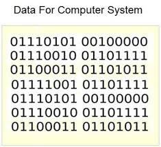 A binary digit, or bit, is the smallest unit of data in computing. Binary Number System Why Computer Use Binary Number Logic Gates