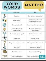 When you need to cuss but can't use your favorite curse word, try these swear word alternatives from real parents who use them in front of their own kids. Choose Better Words Parenting Skills Good Parenting Smart Parenting