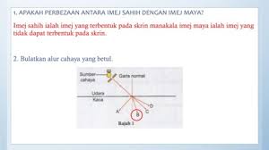 Imej yang terbentuk oleh kanta cembung bergantung kepada jarak objek dari kanta Jawapanpraktis 8 Flip Ebook Pages 1 8 Anyflip Anyflip