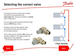 Steam is driven through it, fills the radiators, and then condenses and runs back down that same pipe in the form of water. Ppt Back Powerpoint Presentation Free Download Id 4829151