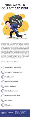 Hhs Lawyers And Legal Consultants Hhslawyersandlegalconsultants On Pinterest