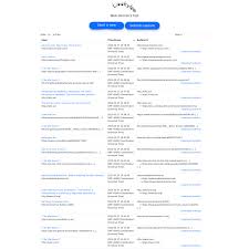 Capture of lookyloo.circl.lu