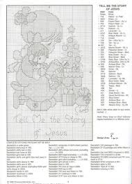 Many forms of free printable cross stitch patterns are available on many websites. 140 Precious Moments Cross Stitch Ideas Cross Stitch Cross Stitching Cross Stitch Charts
