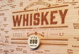 3 Whiskey Flight Ideas For World Whisky Day 2015 The