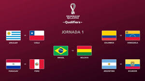 Tabla de posiciones eliminatorias qatar 2022 en . Qatar 2022 Asi Quedo El Fixture De Las Eliminatorias Sudamericanas Rumbo Al Mundial Descargar Fixture Rpp Noticias