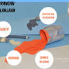 Perbelanjaan mengurus & hasil kerajaan persekutuan & arah alirannya……. Https Encrypted Tbn0 Gstatic Com Images Q Tbn And9gcrifjwocoyvr0shcwszf2upvlged7ylmioqgiiyievou1xj7x0r Usqp Cau