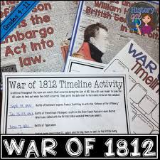 War Of 1812 Timeline Activity With And Without Qr Codes Social Studies Middle School War Of 1812 Elementary History