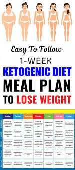Pin On Paleo