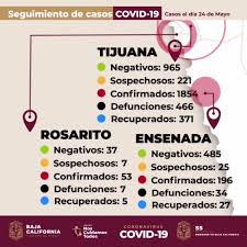 Pero no han logrado consensuar qué. El 1 De Junio No Hay Regreso De Actividad En Baja California El Sol De Tijuana Noticias Locales Policiacas Sobre Mexico Baja California Y El Mundo