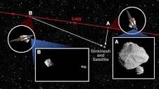 Asteroid visited by NASA spacecraft has a 'puzzling' companion | CNN