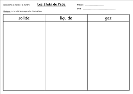 Epingle Sur Sciences Elem