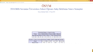 2019 msü sınav sonucu sorgulama işlemi için ösym'nin aday işlemleri sayfasına giriş yapmak gerekiyor. Msu Sonucum