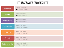 Personal Development Plan Print Pdf Life Coaching Tools Workbook Template Life Coach