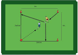 Fussballubung Zweikampftraining Fur Das Fussballtraining Zur Verbesserung Der Zweikampfuhrung Im Zweikampf Nach Sprint Fussballubungen Zweikampf Fussballtraining