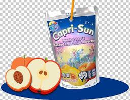 This is my museum, my history, my eternity. Capri Sun Drink Capri Sonne Elfentrank Vegetarian Cuisine Png Clipart Apple Banana Capri Capri Sun Cuisine