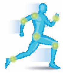 Advanced orthopaedics & sports medicine treats a wide range of orthopaedic conditions and injuries, as well as physical therapy, pain management & rheumatology. Advanced Orthopedics Amp Sports Medicine
