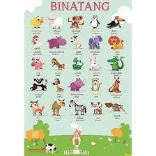 Check spelling or type a new query. Poster Belajar Anak Seri Nama Binatang Shopee Indonesia