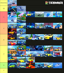 Jun 25, 2021 · call of duty modern warfare 2021 (cod mw) best weapon & gun tier list, including updated guides for more info on the best guns, weapon attachments, setups, builds, season 6 & more. My Jailbreak Vehicle Tier List Ordered By Value Vehicles In F Tier Are Ufo Pickup Truck Dune Buggy Stunt Crewed Spaceship Dirtbike Atv Robloxjailbreak