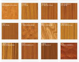 Furniture Finishes Wood Finish Guide Kwyw Wood Veneer Furniture Finishes Zebra Wood