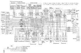 The models covered by this manual are as follows: Yamaha 750 Wiring Diagram Wiring Diagram Export Lush Bitter Lush Bitter Congressosifo2018 It