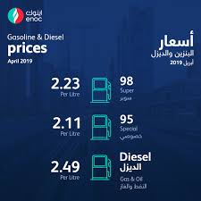 كيا سول 2021 سيارة مريحة ولكنها ليست الأكثر أمانًا. Ø§Ø³Ø¹Ø§Ø± Ø§Ù„Ø¨Ù†Ø²ÙŠÙ† ÙÙŠ Ø§Ù„Ø§Ù…Ø§Ø±Ø§Øª Ù…Ù‚Ø§Ù„Ø§Øª
