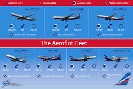 Aeroflot flight attendants serving passengers